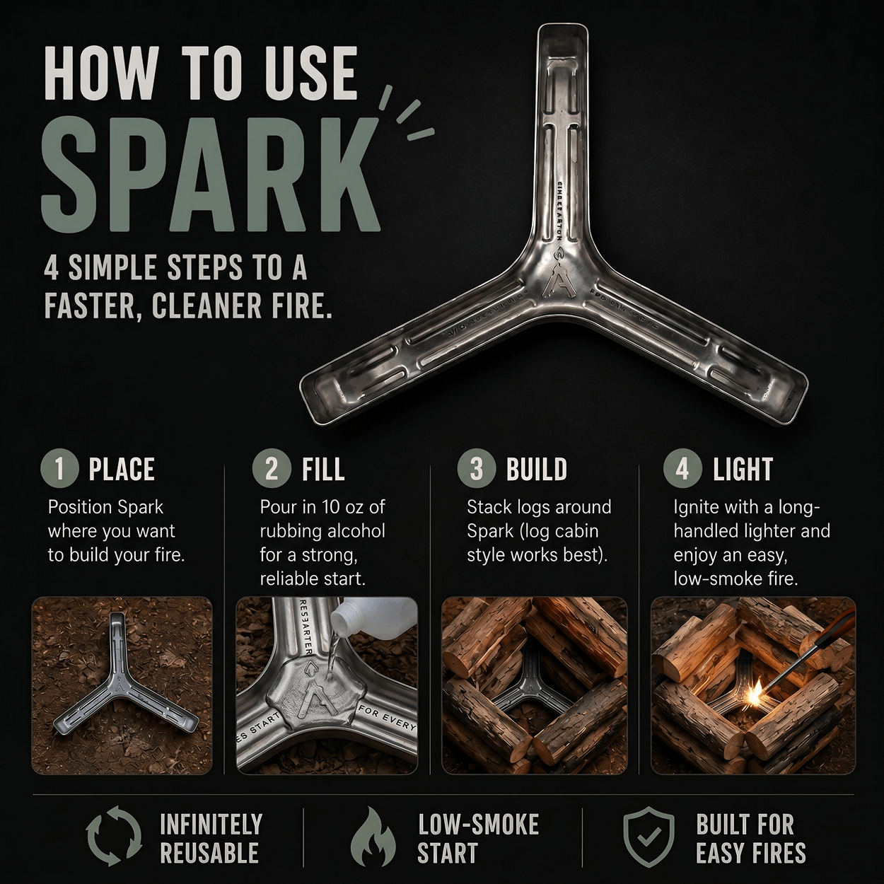 Spark Infinite Fire Starter